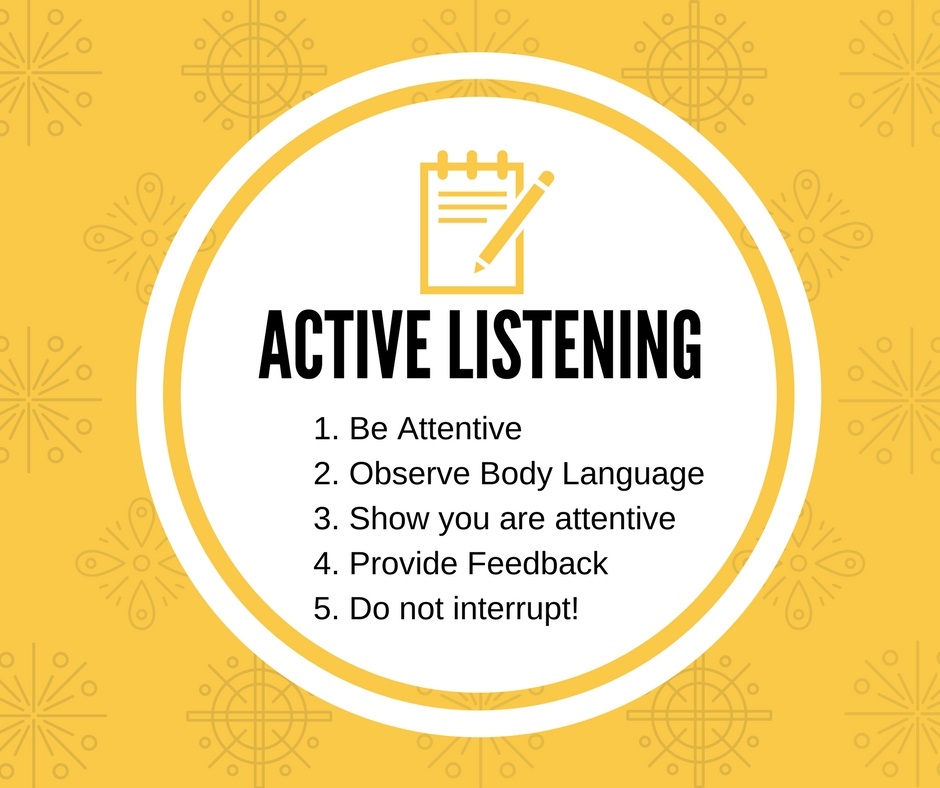 Importance of Active Listening to understand, learn and relate better